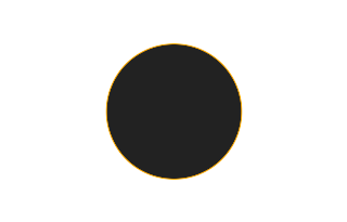 Ringförmige Sonnenfinsternis vom 31.05.-0994