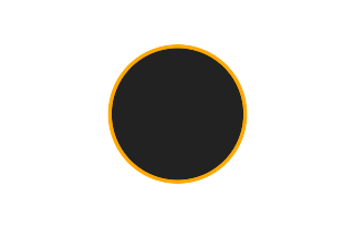 Ringförmige Sonnenfinsternis vom 06.02.-0997