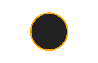 Ringförmige Sonnenfinsternis vom 17.02.-0998