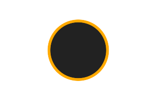 Ringförmige Sonnenfinsternis vom 25.10.-1002