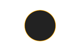 Ringförmige Sonnenfinsternis vom 09.06.-1003