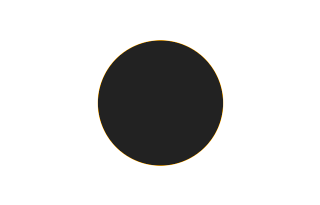 Ringförmige Sonnenfinsternis vom 06.01.-1005