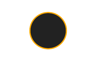 Ringförmige Sonnenfinsternis vom 26.02.-1007
