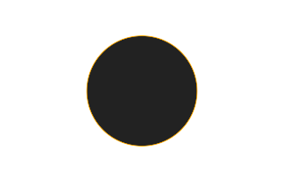 Ringförmige Sonnenfinsternis vom 15.01.-1014