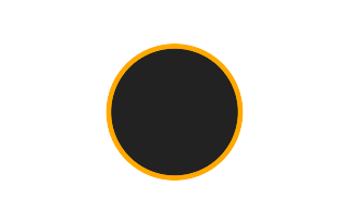 Ringförmige Sonnenfinsternis vom 03.10.-1019