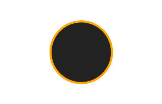 Ringförmige Sonnenfinsternis vom 16.02.-1025