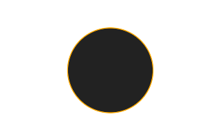 Annular solar eclipse of 06/30/-1032