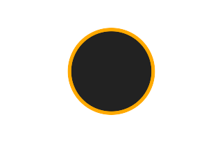 Ringförmige Sonnenfinsternis vom 03.10.-1038