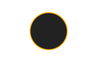 Ringförmige Sonnenfinsternis vom 30.05.-1040