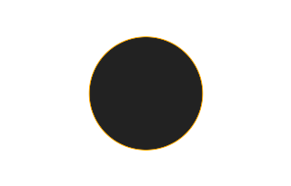 Ringförmige Sonnenfinsternis vom 15.12.-1042