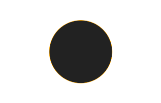 Ringförmige Sonnenfinsternis vom 23.10.-1048