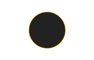 Ringförmige Sonnenfinsternis vom 24.12.-1051