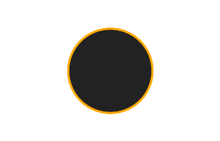 Ringförmige Sonnenfinsternis vom 19.05.-1058
