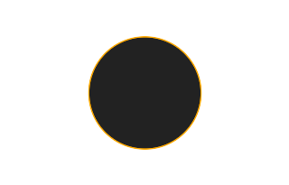 Annular solar eclipse of 08/11/-1063