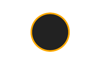 Ringförmige Sonnenfinsternis vom 05.01.-1070