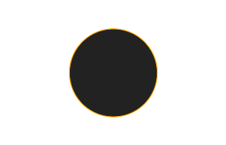 Ringförmige Sonnenfinsternis vom 20.05.-1077