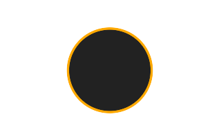 Ringförmige Sonnenfinsternis vom 21.09.-1083