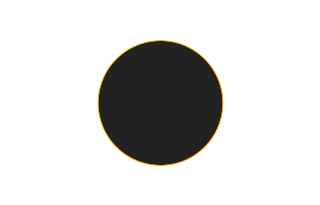 Ringförmige Sonnenfinsternis vom 29.05.-1086