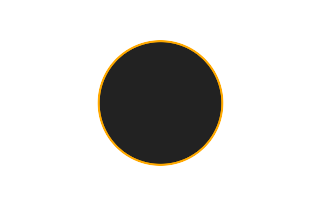 Ringförmige Sonnenfinsternis vom 02.12.-1087