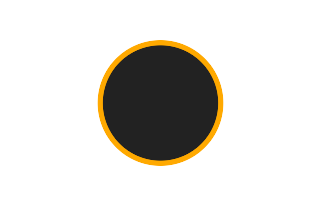 Ringförmige Sonnenfinsternis vom 25.12.-1089