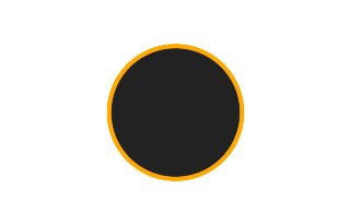 Ringförmige Sonnenfinsternis vom 20.08.-1091
