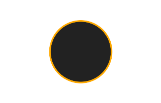 Ringförmige Sonnenfinsternis vom 28.04.-1094