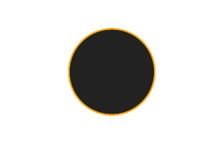 Ringförmige Sonnenfinsternis vom 28.03.-1102