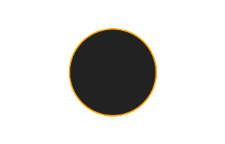 Ringförmige Sonnenfinsternis vom 29.07.-1108
