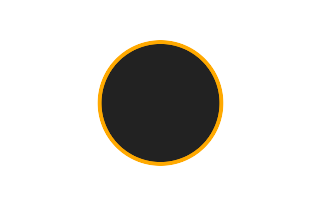 Annular solar eclipse of 08/10/-1109