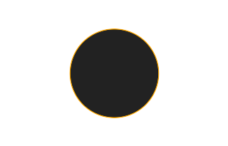 Ringförmige Sonnenfinsternis vom 10.07.-1117