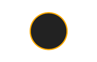 Ringförmige Sonnenfinsternis vom 28.03.-1121