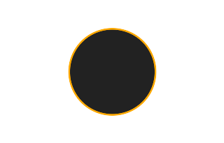 Ringförmige Sonnenfinsternis vom 11.11.-1123
