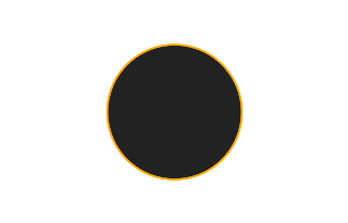 Ringförmige Sonnenfinsternis vom 21.10.-1132