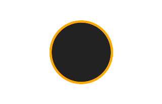 Ringförmige Sonnenfinsternis vom 13.12.-1134