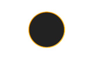 Ringförmige Sonnenfinsternis vom 06.03.-1138