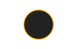 Ringförmige Sonnenfinsternis vom 26.03.-1148