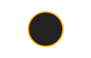 Ringförmige Sonnenfinsternis vom 01.12.-1152