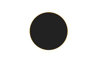 Ringförmige Sonnenfinsternis vom 12.02.-1155