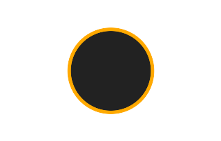 Ringförmige Sonnenfinsternis vom 12.11.-1161