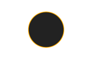 Ringförmige Sonnenfinsternis vom 19.07.-1164