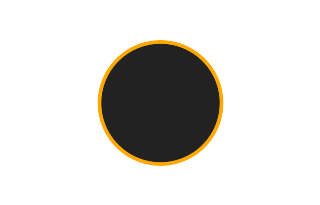 Ringförmige Sonnenfinsternis vom 16.03.-1166