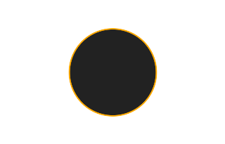 Ringförmige Sonnenfinsternis vom 29.09.-1168