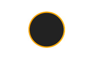 Ringförmige Sonnenfinsternis vom 21.11.-1170