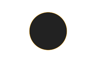 Ringförmige Sonnenfinsternis vom 02.12.-1171