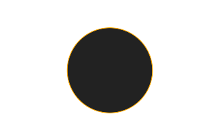 Ringförmige Sonnenfinsternis vom 02.02.-1173