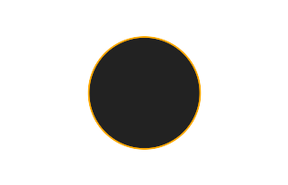 Ringförmige Sonnenfinsternis vom 29.07.-1173