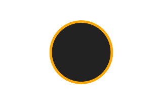 Ringförmige Sonnenfinsternis vom 01.11.-1179