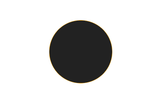 Ringförmige Sonnenfinsternis vom 16.03.-1185