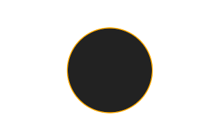 Ringförmige Sonnenfinsternis vom 21.01.-1191