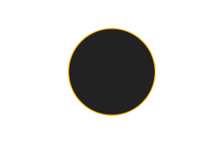 Ringförmige Sonnenfinsternis vom 18.07.-1191